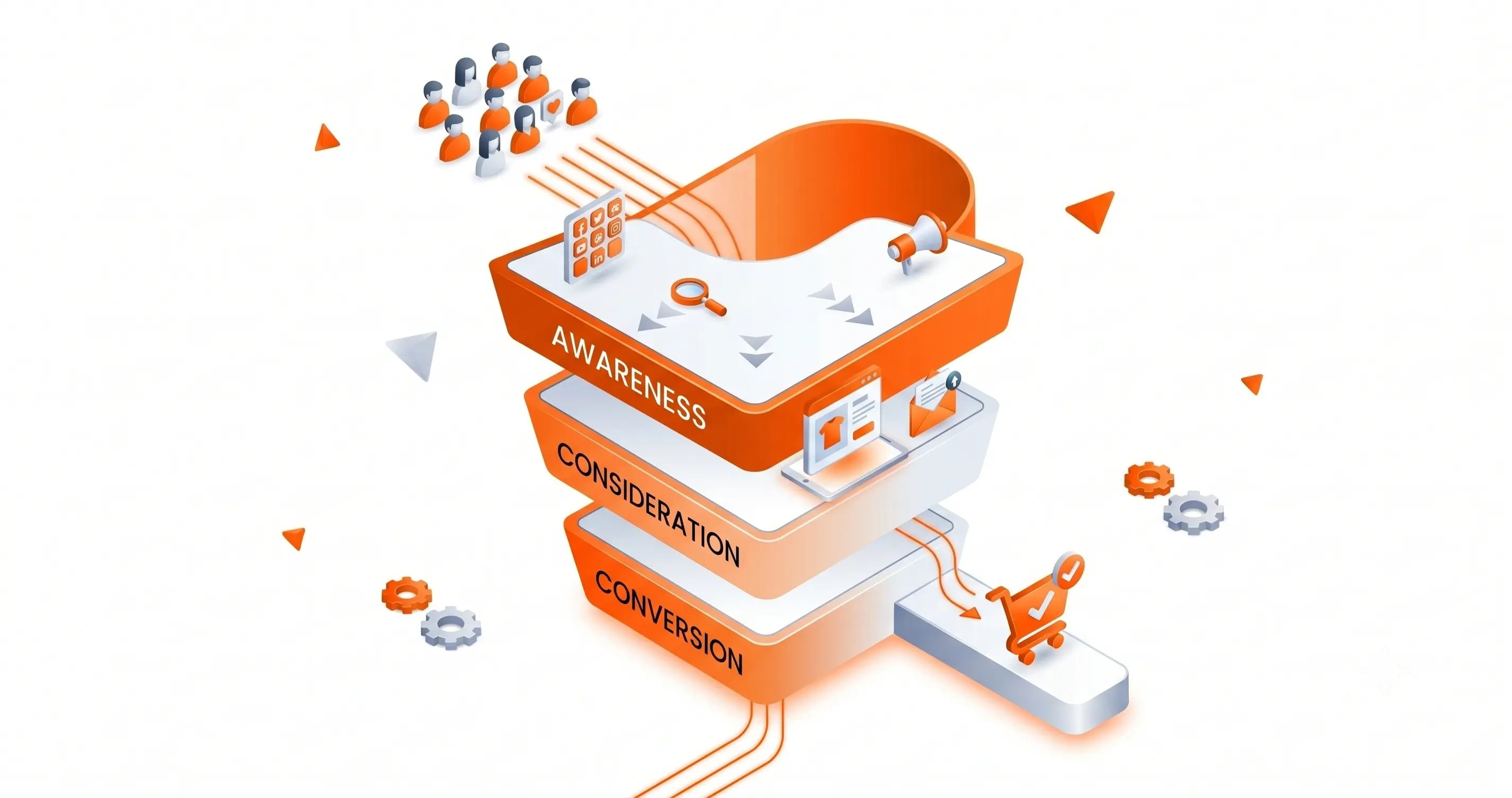 Three-stage marketing funnel illustrating brand awareness consideration and conversion stages for small business growth.