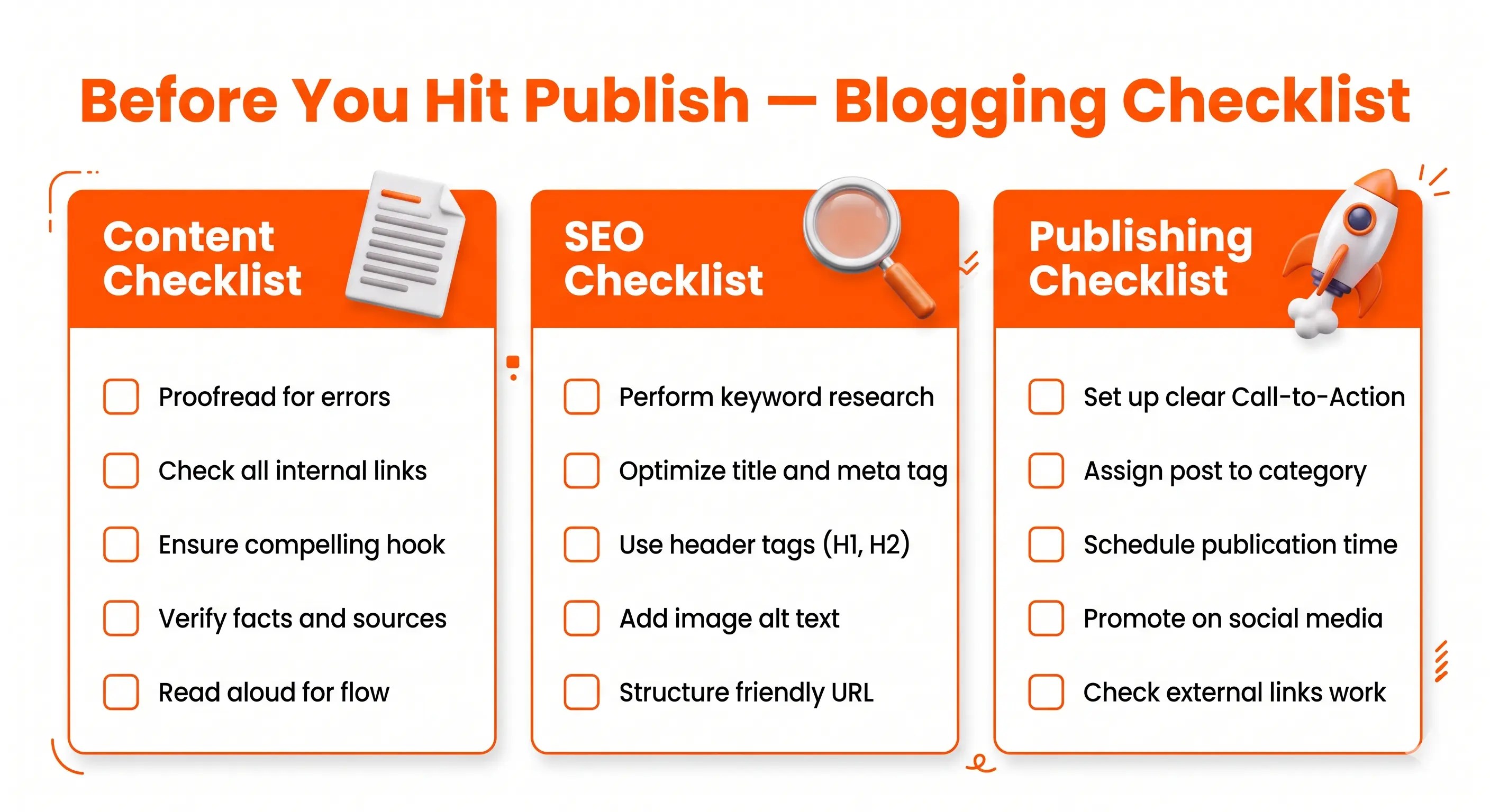Pre-publish blog post checklist for beginner bloggers