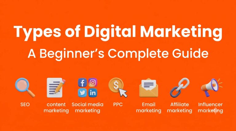 Types of digital marketing — beginner's complete guide banner by Marketing with Aravind