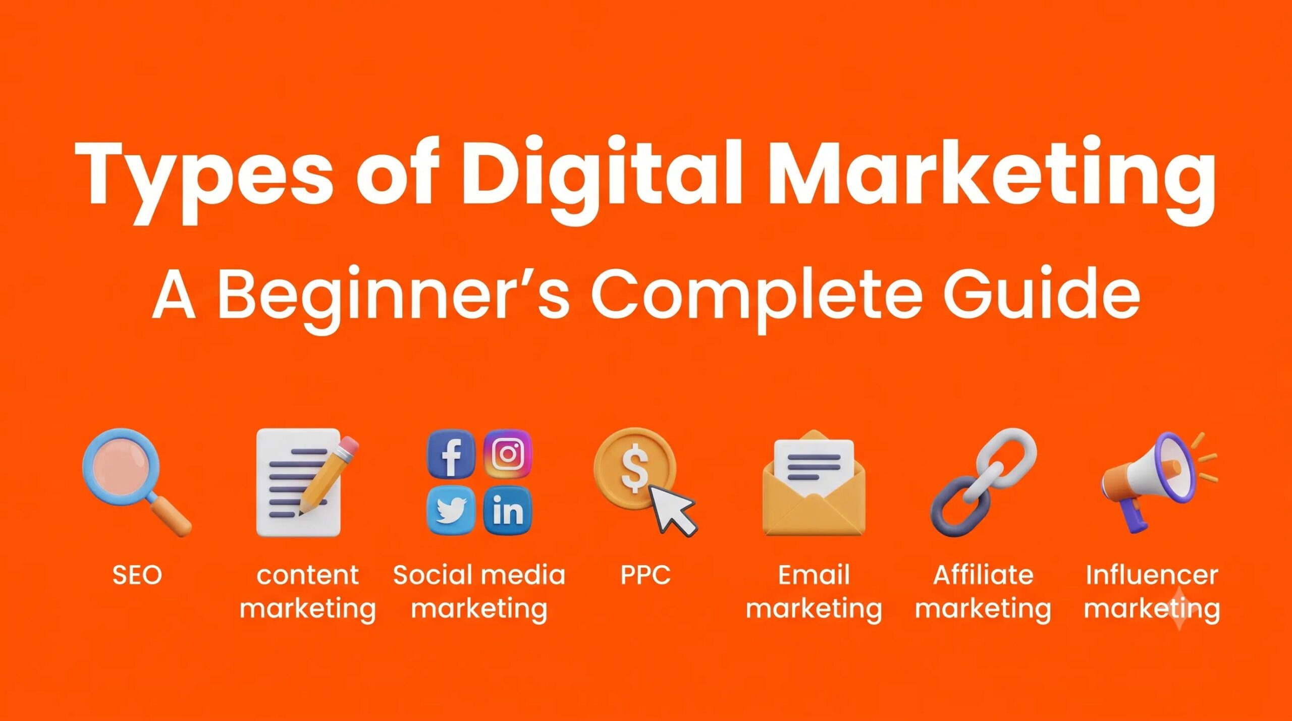 Types of digital marketing — beginner's complete guide banner by Marketing with Aravind