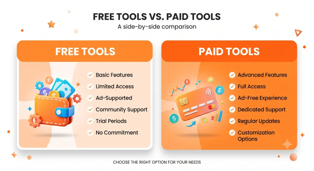 Free vs paid social media marketing tools comparison Free vs paid social media marketing tools comparison