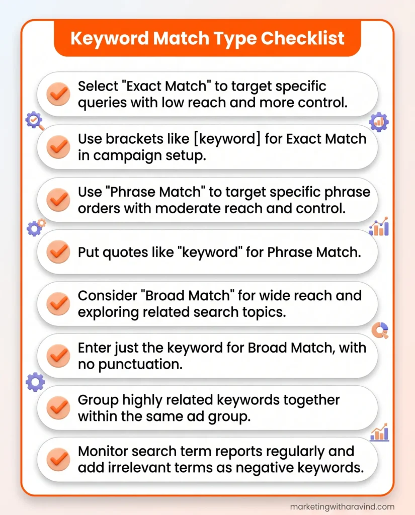 beginner checklist for keyword match types in digital marketing beginner checklist for keyword match types in digital marketing