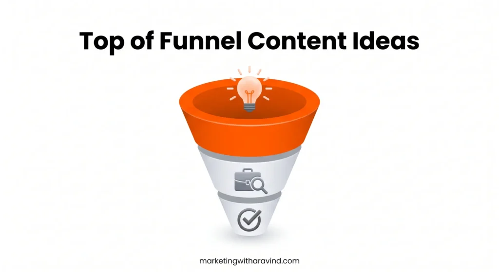 tofu content ideas hero Marketing funnel showing awareness stage with orange highlighting and Ttop of funnel content definition